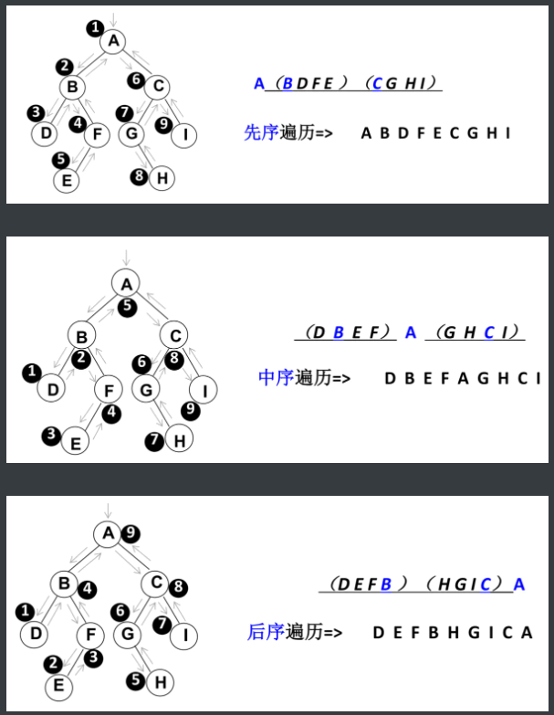 image-20220414113416333