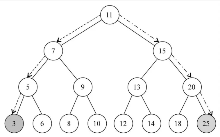 image-20220414114151090