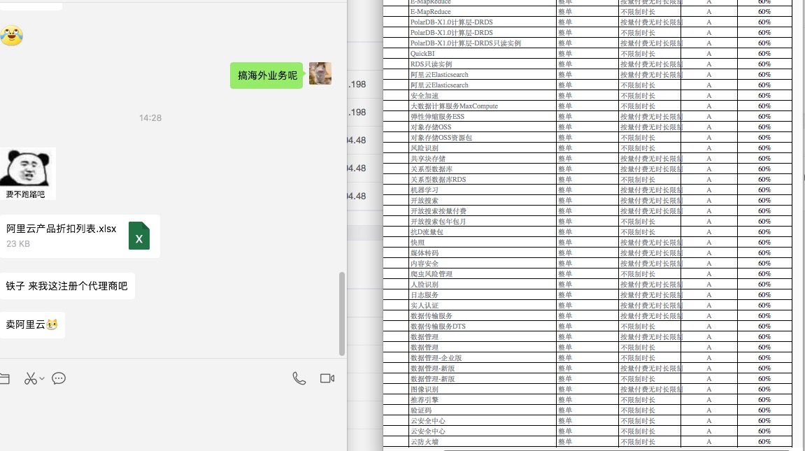 ucloud这么豪吗? 这销售拉客户实在